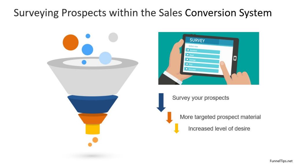 surveying prospects in the sales funnel