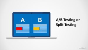 AB Test Landing Pages